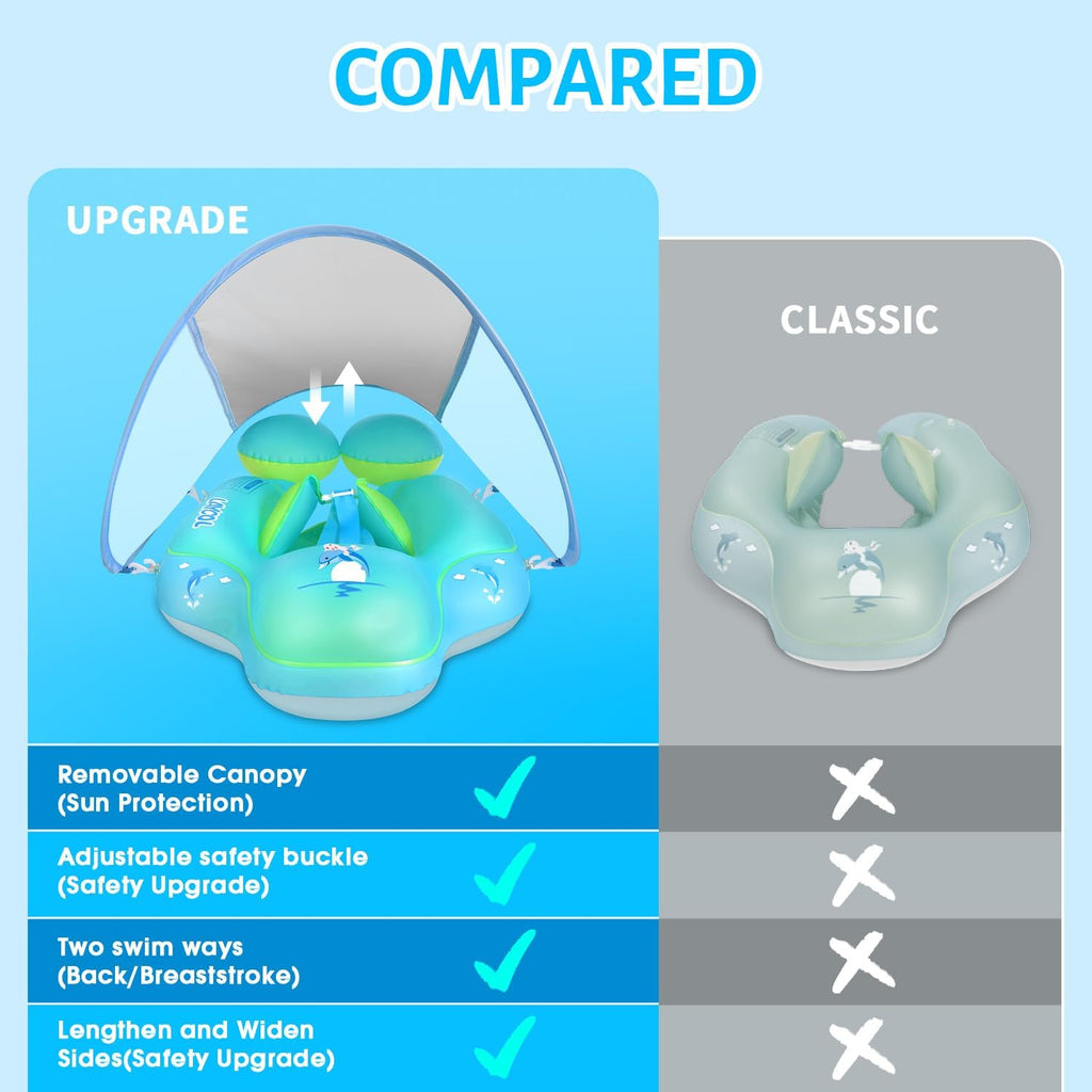 Baby Swim Float with Canopy Sun Shade