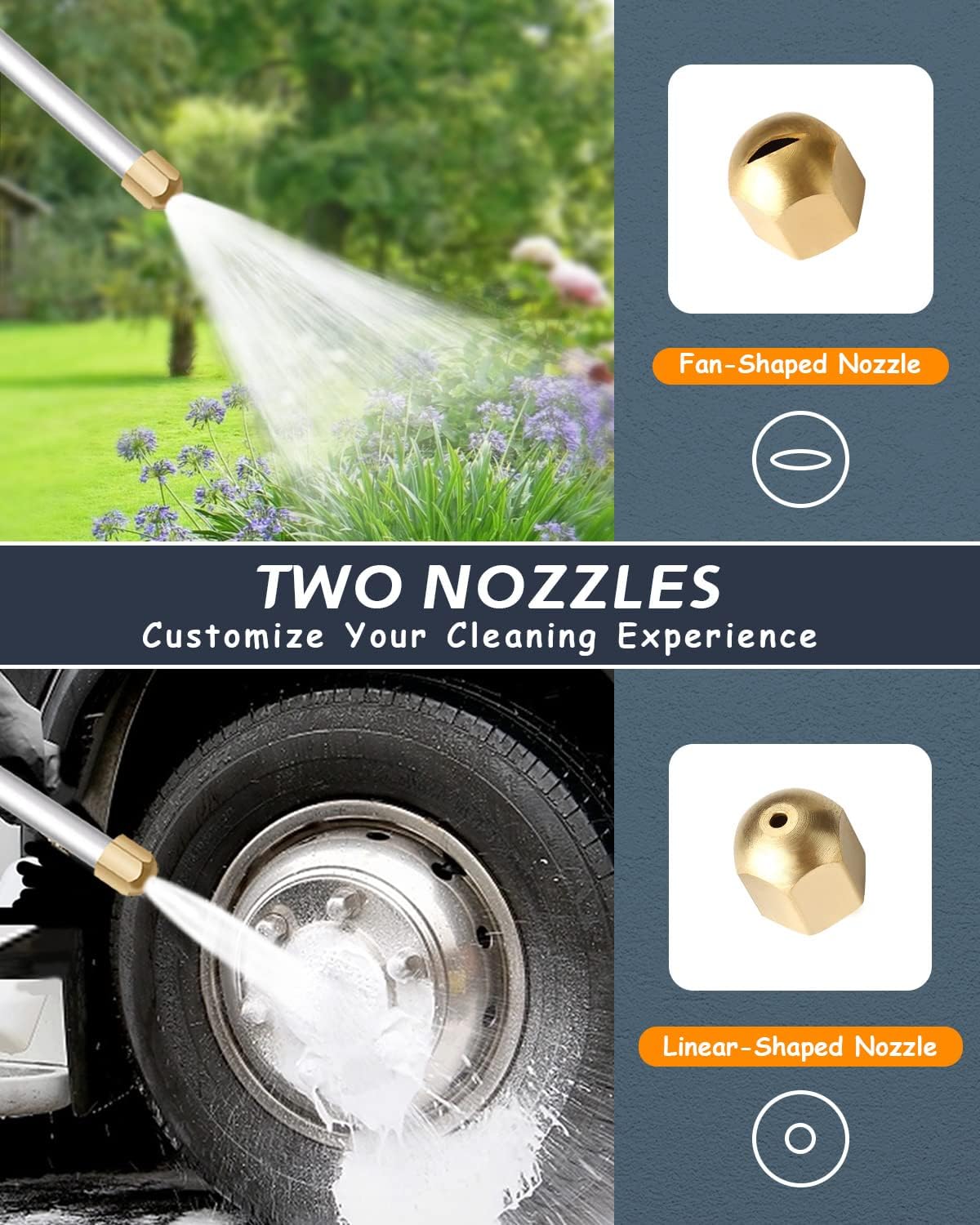 High-Pressure Washer Spray Nozzle