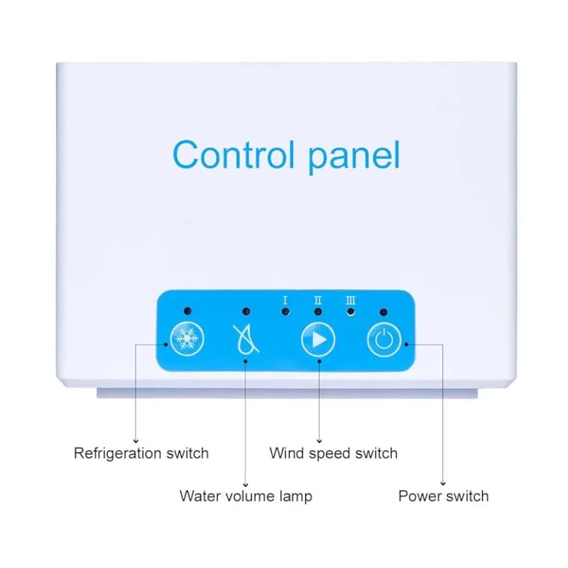 Compact USB Portable Air Conditioner