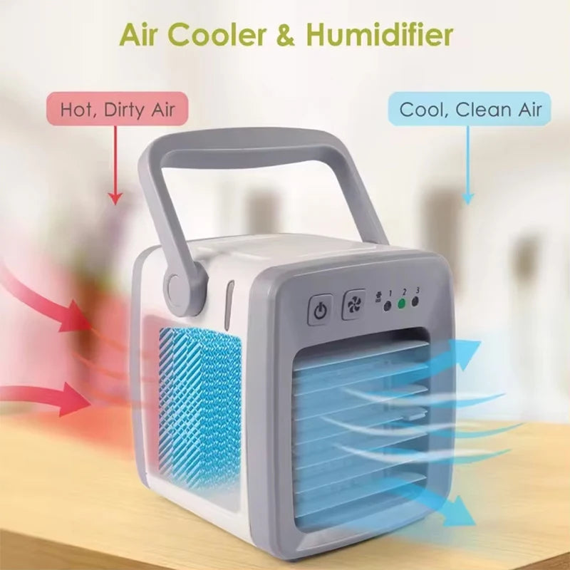 4-in-1 Portable Air Conditioner